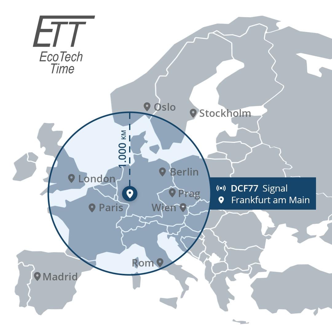 ETT Eco Tech Time Funk-Solar uhrcenter • Professional EGT-11575-31M Herrenuhr Worldtimer Titan/Blau