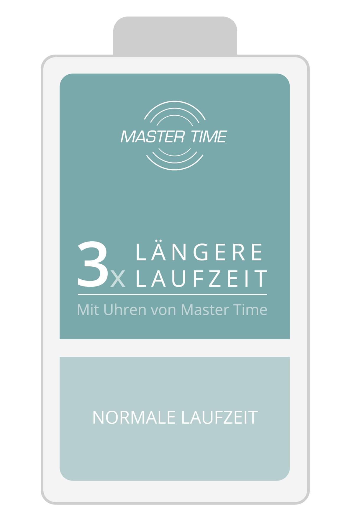 Master Time Herren-Funkuhr Basic Lederband MTGA-10294-12L • uhrcenter Schwarz