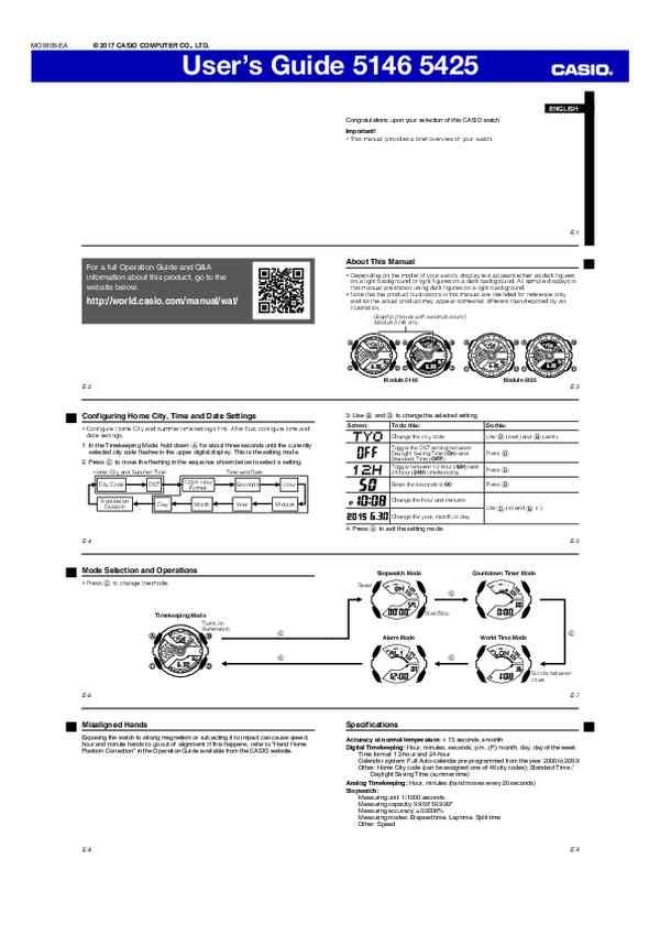 User guide Casio GA-110TU-1A5ER