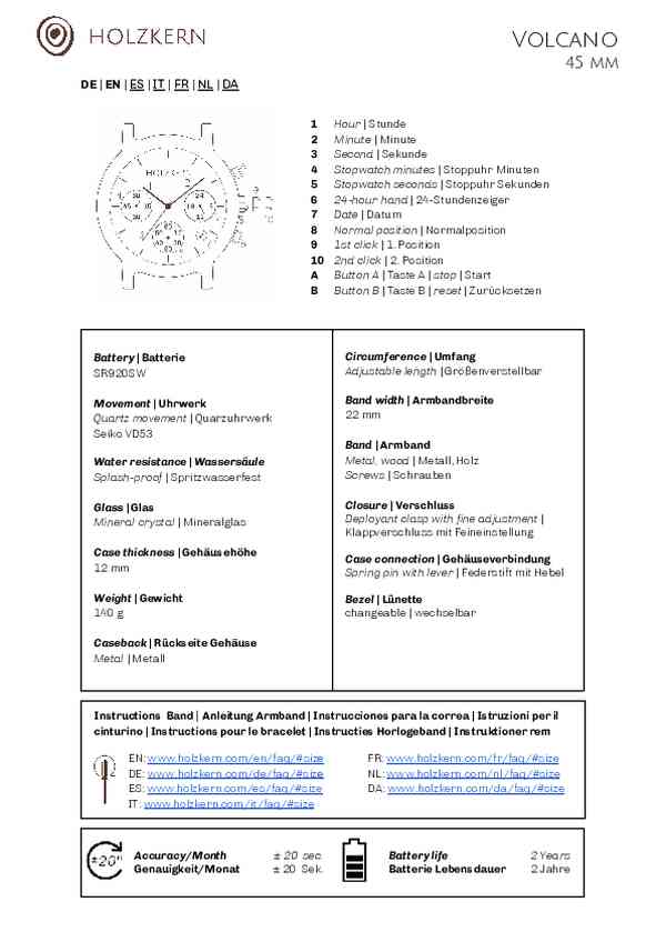 User guide Holzkern 9120078335116