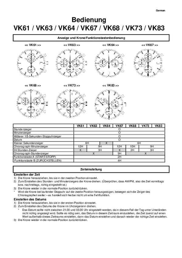 Benutzerleitfaden Vostok Europe VK68-592C775B