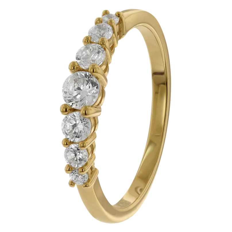 trendor 41366 Ladies' Ring Gold 333 with Cubic Zirconia
